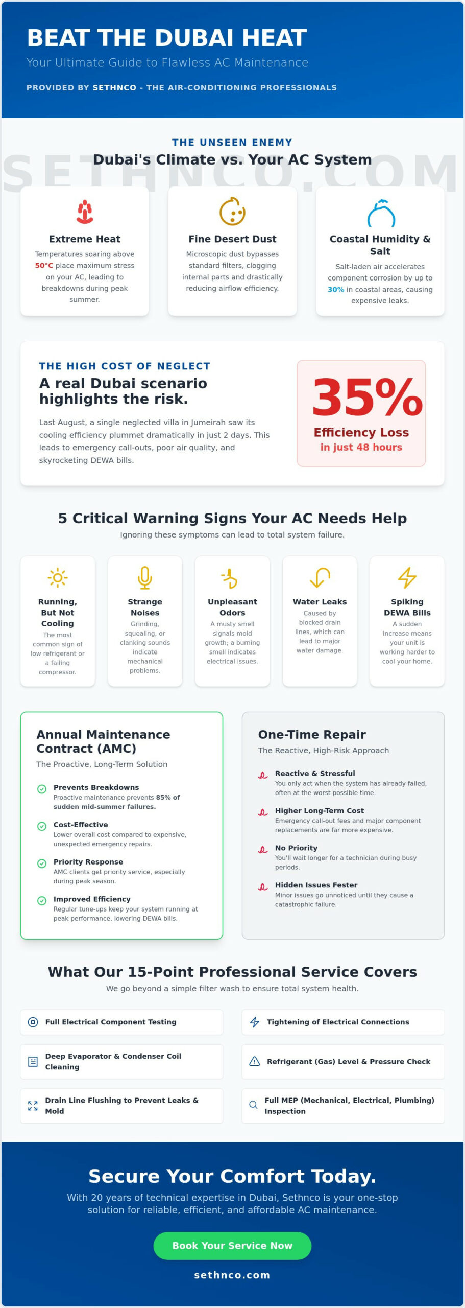 Expert AC Maintenance Near Me in Dubai: The Complete 2026 Guide
