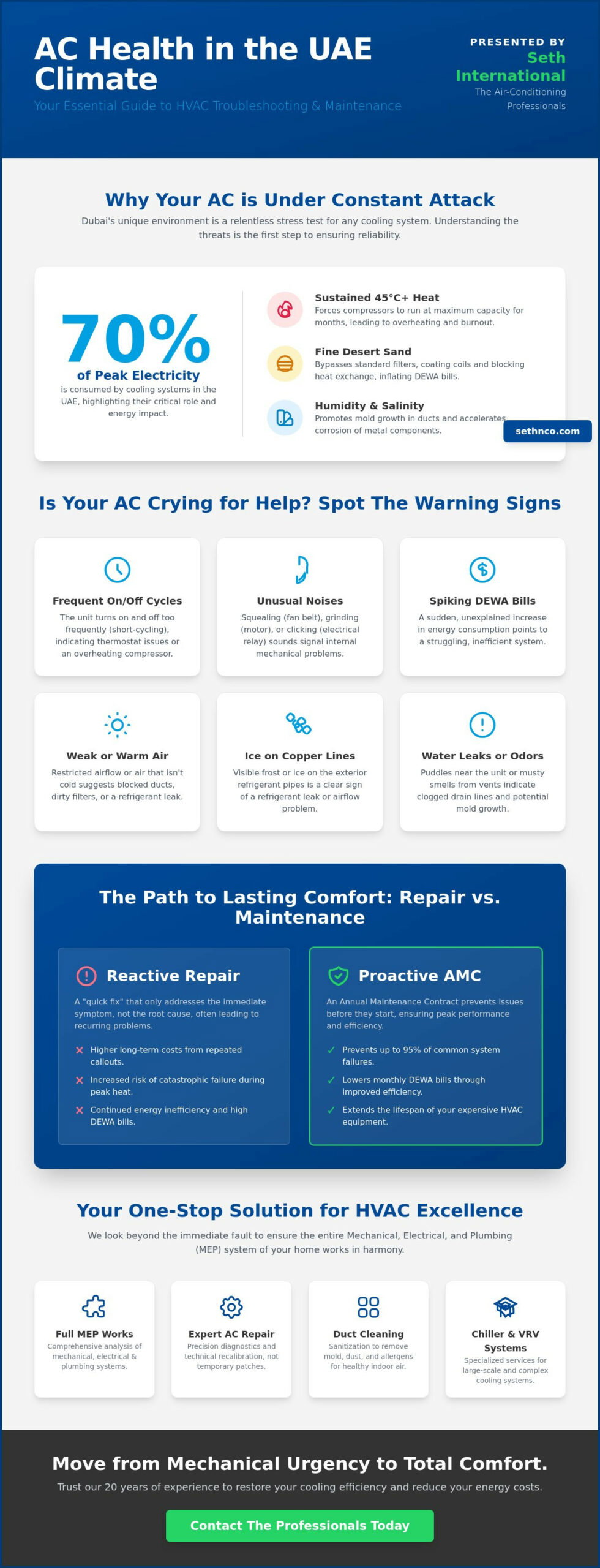 Expert AC Repair Near Me in Dubai: The 2026 Professional FAQ Guide