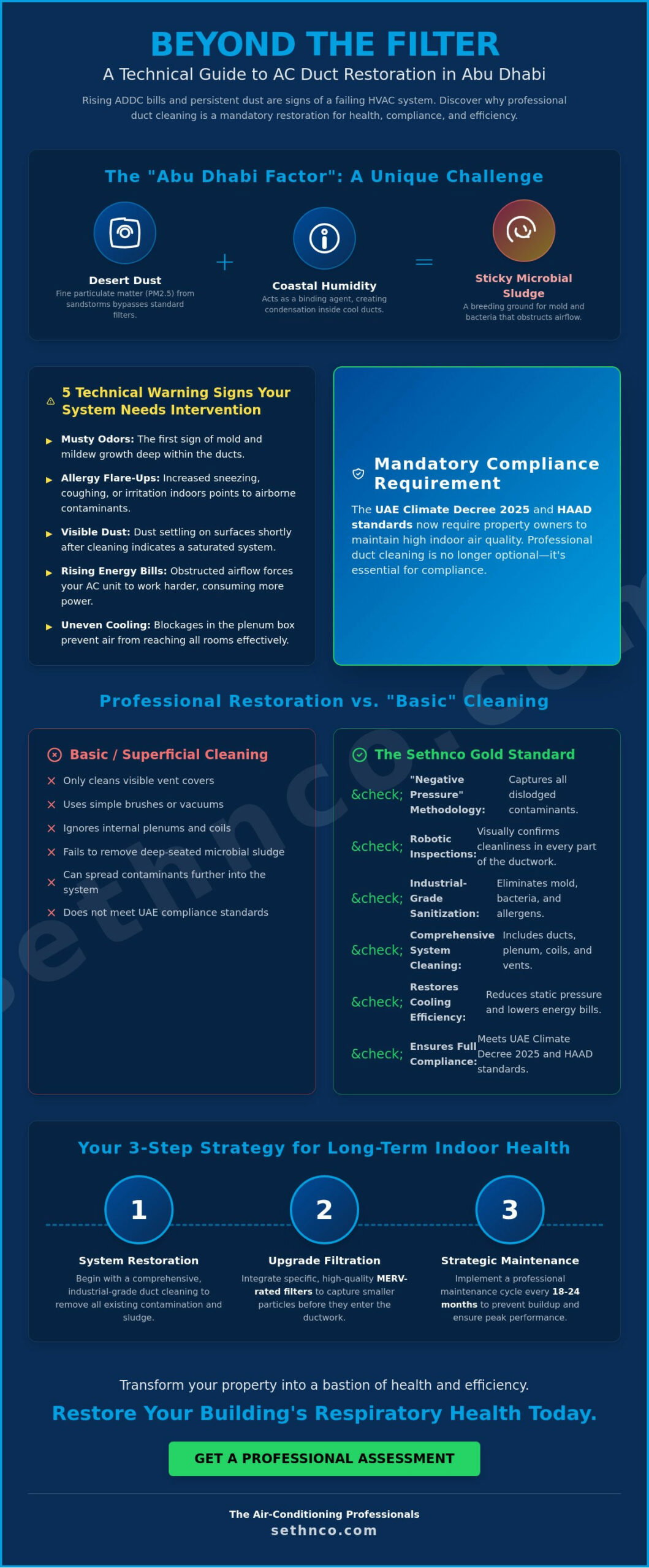 The Ultimate Guide to AC Duct Cleaning Abu Dhabi: Health, Efficiency, and Air Quality (2026)